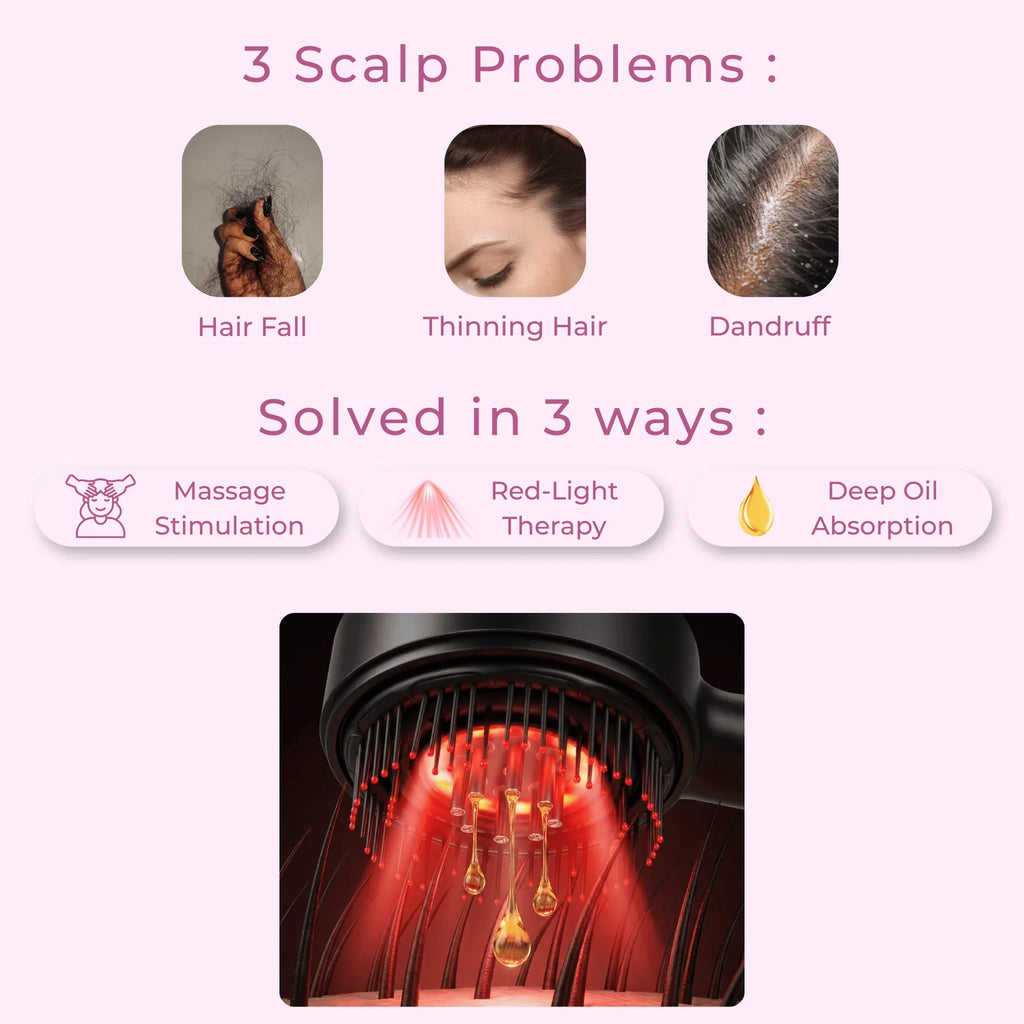 🌿 Solivine™
Scalp Care Massager
Thicker • Stronger • Healthier Hair